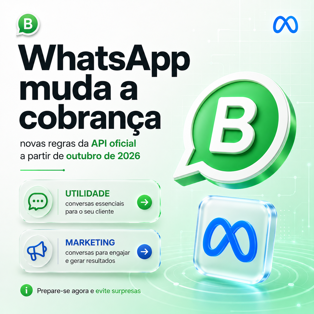 WhatsApp vai cobrar por tudo? O que realmente está acontecendo